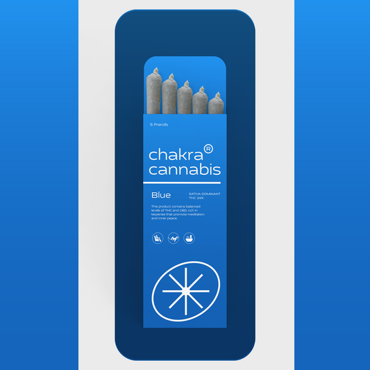 Pre-Roll | Violet | Sativa | THC 24%